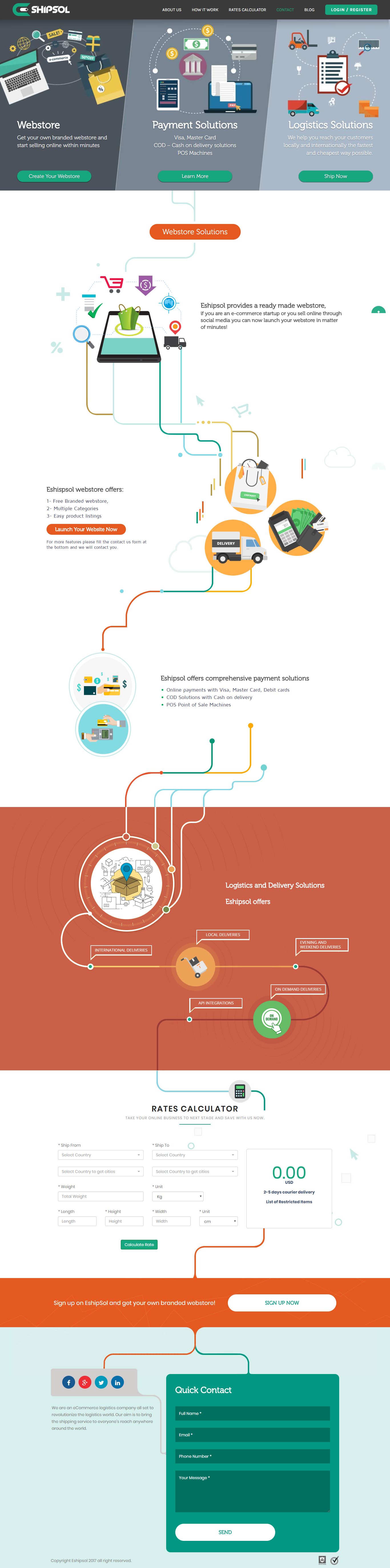 EshipSol interface and responsive screen layouts